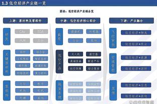 金宝搏188入口截图2